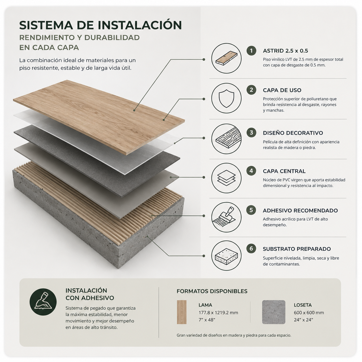 Imagen de descripción 0eb90564-acda-4b52-947c-b64c5c1c1c6a-1