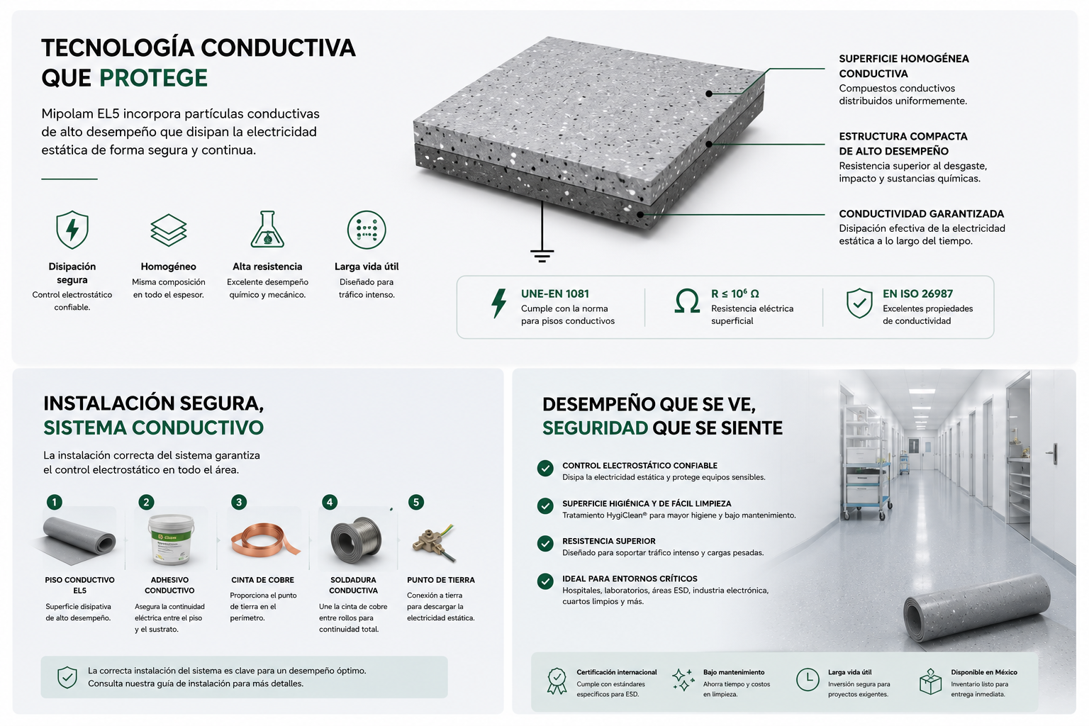 Imagen de descripción 3c0406e0-4ca5-4d71-a8bc-24945d9c3f63-1